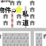 豊橋市/西高師/売地☆人気エリア・住宅用地☆